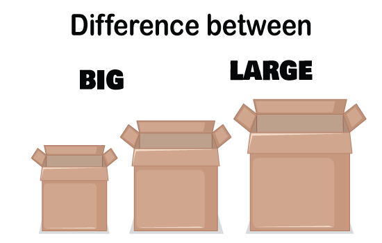 large-,big