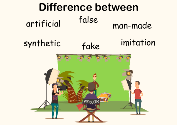artificial,-synthetic,-false,-man-made,-fake-and-imitation